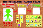 Self-Regulation Training Board by Brad Chapin